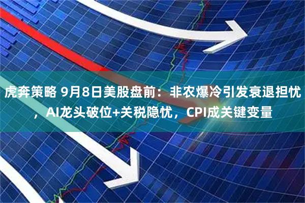 虎奔策略 9月8日美股盘前：非农爆冷引发衰退担忧，AI龙头破位+关税隐忧，CPI成关键变量